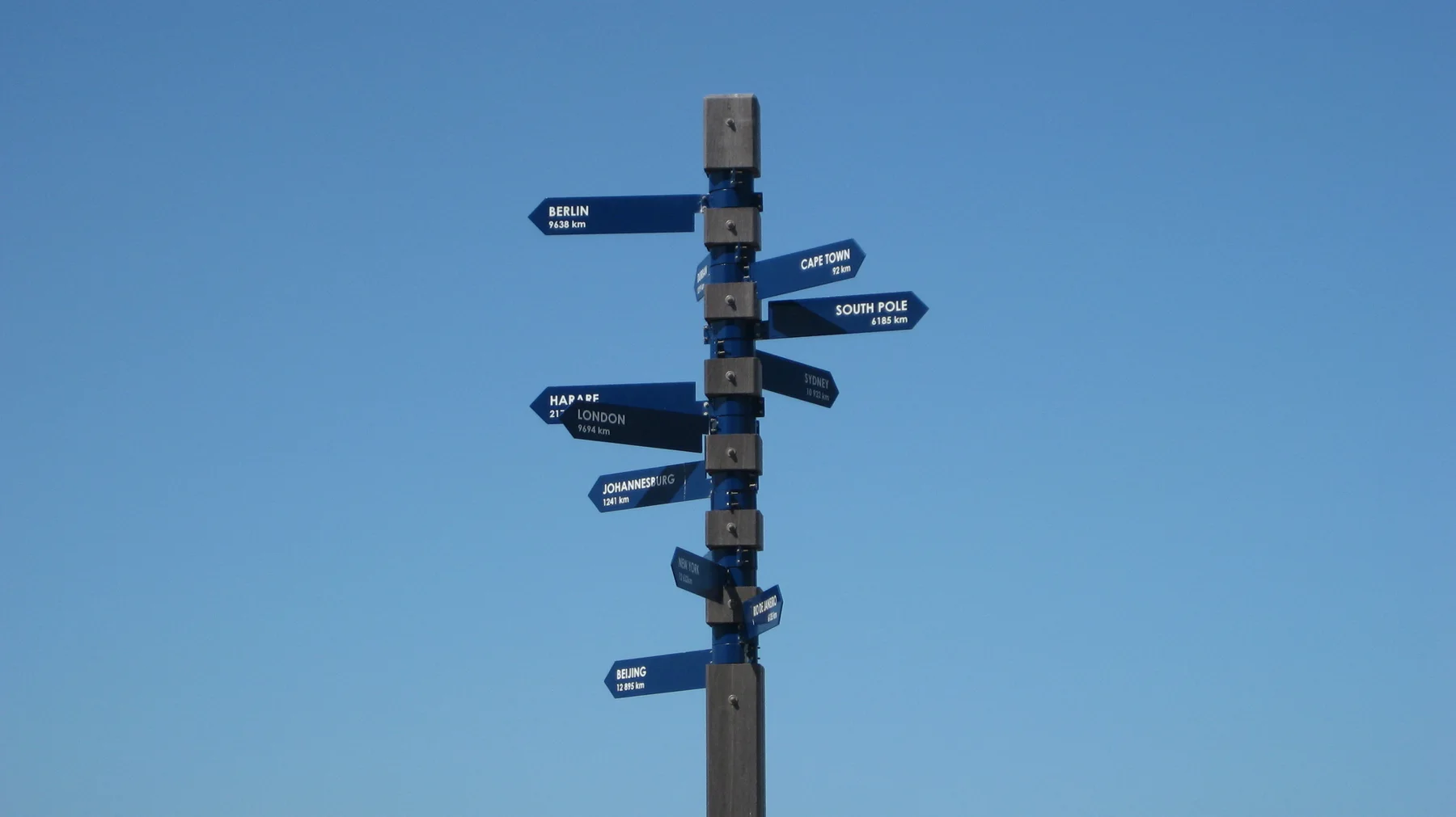 Several direction arrows point from a tall wooden signpost.
