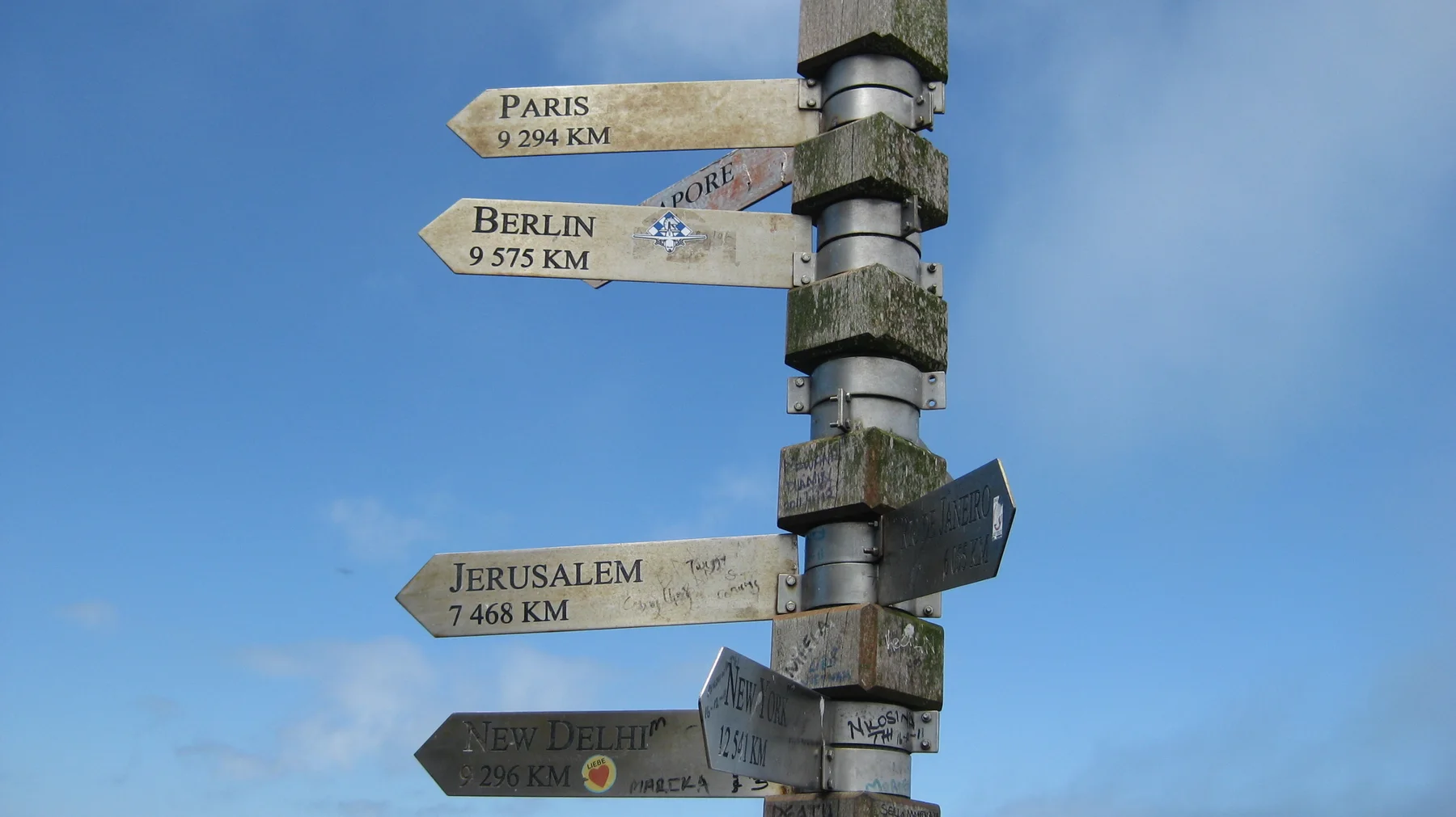 Weathered wooden boards point in different directions from a pole.